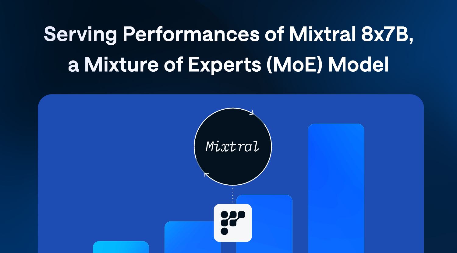 Serving Performances of Mixtral 8x7B, a Mixture of Experts (MoE) Model thumbnail
