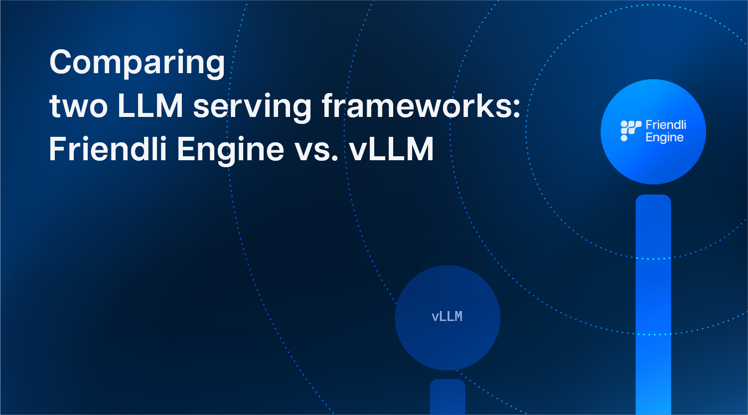 Comparing two LLM serving frameworks: Friendli Engine vs. vLLM thumbnail