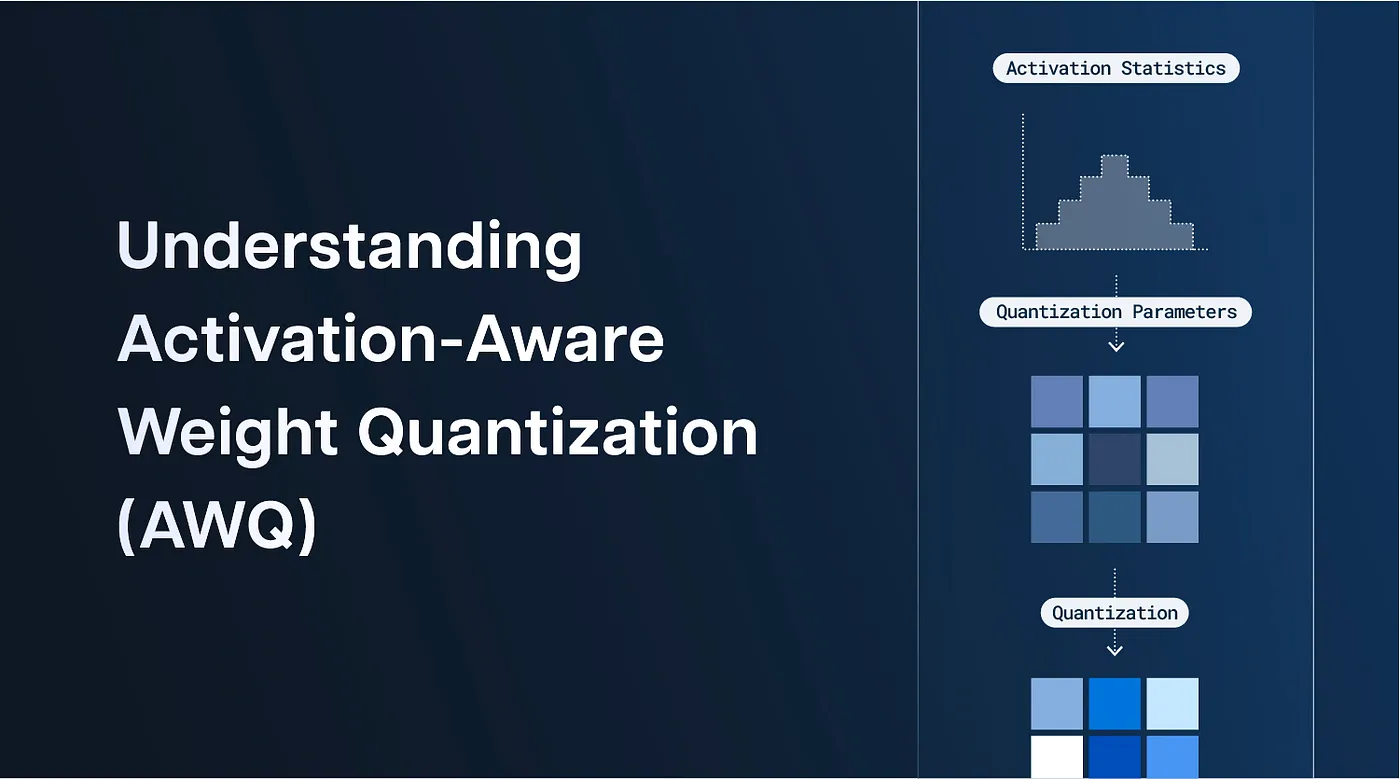Understanding Activation-Aware Weight Quantization (AWQ): Boosting Inference Serving Efficiency in LLMs thumbnail