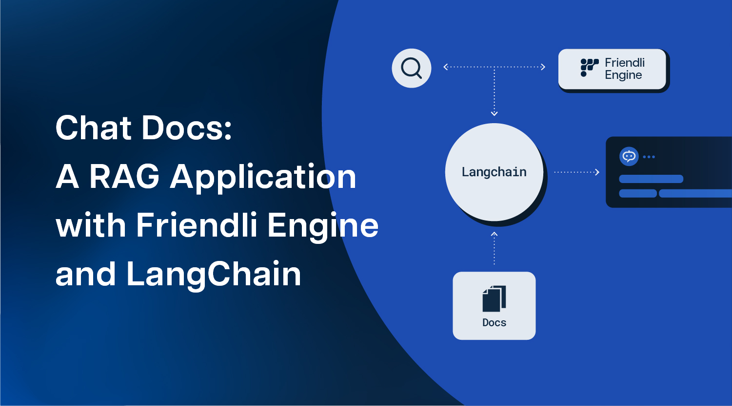 Chat Docs: A RAG Application with Friendli Engine and LangChain thumbnail