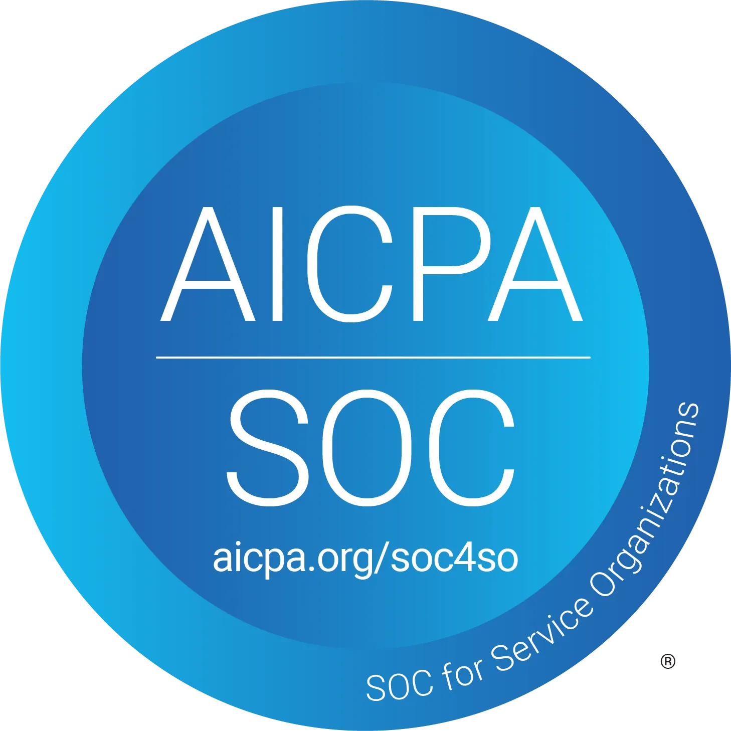 AICPA SOC 2® Type II