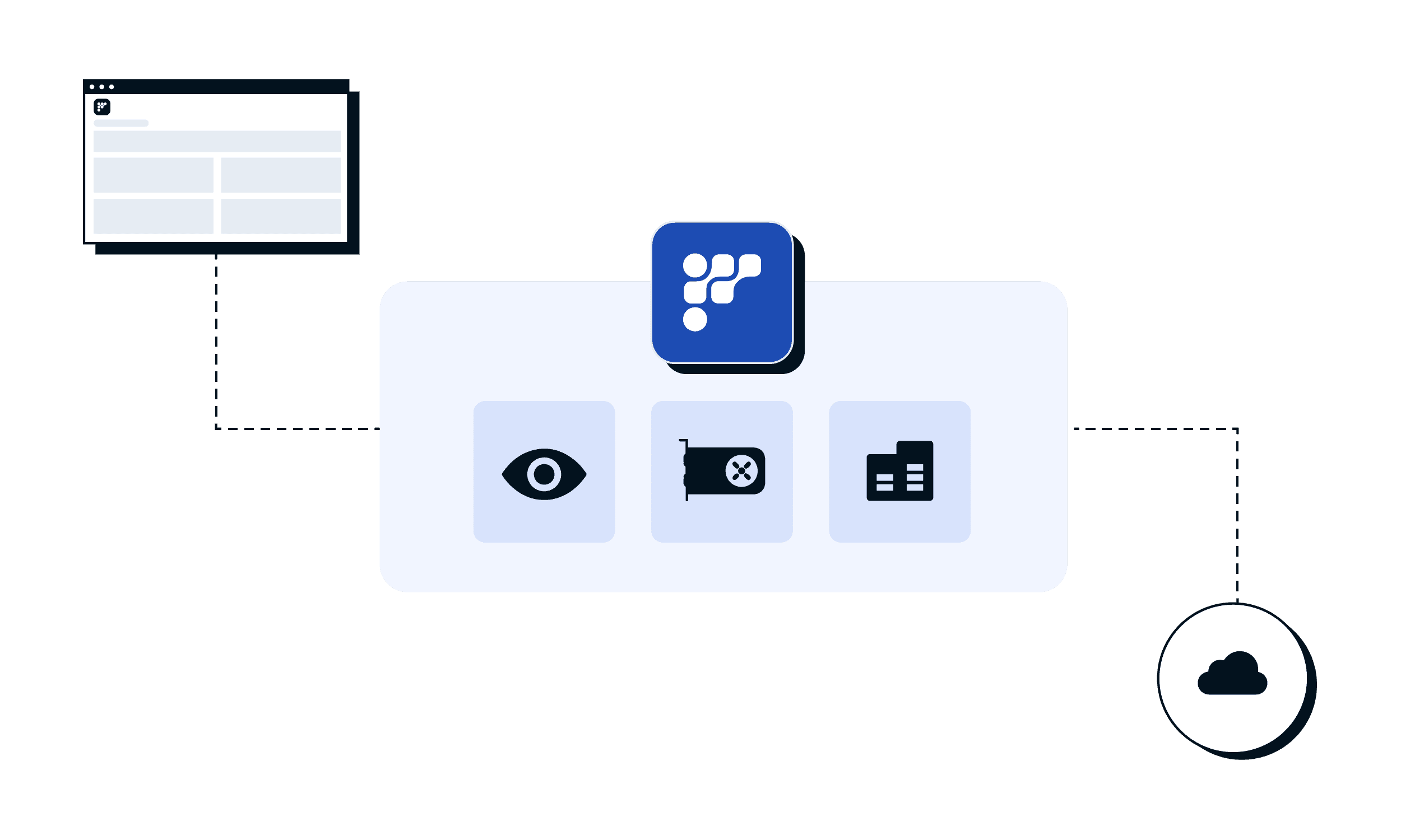 Autopilot LLM endpoints for production