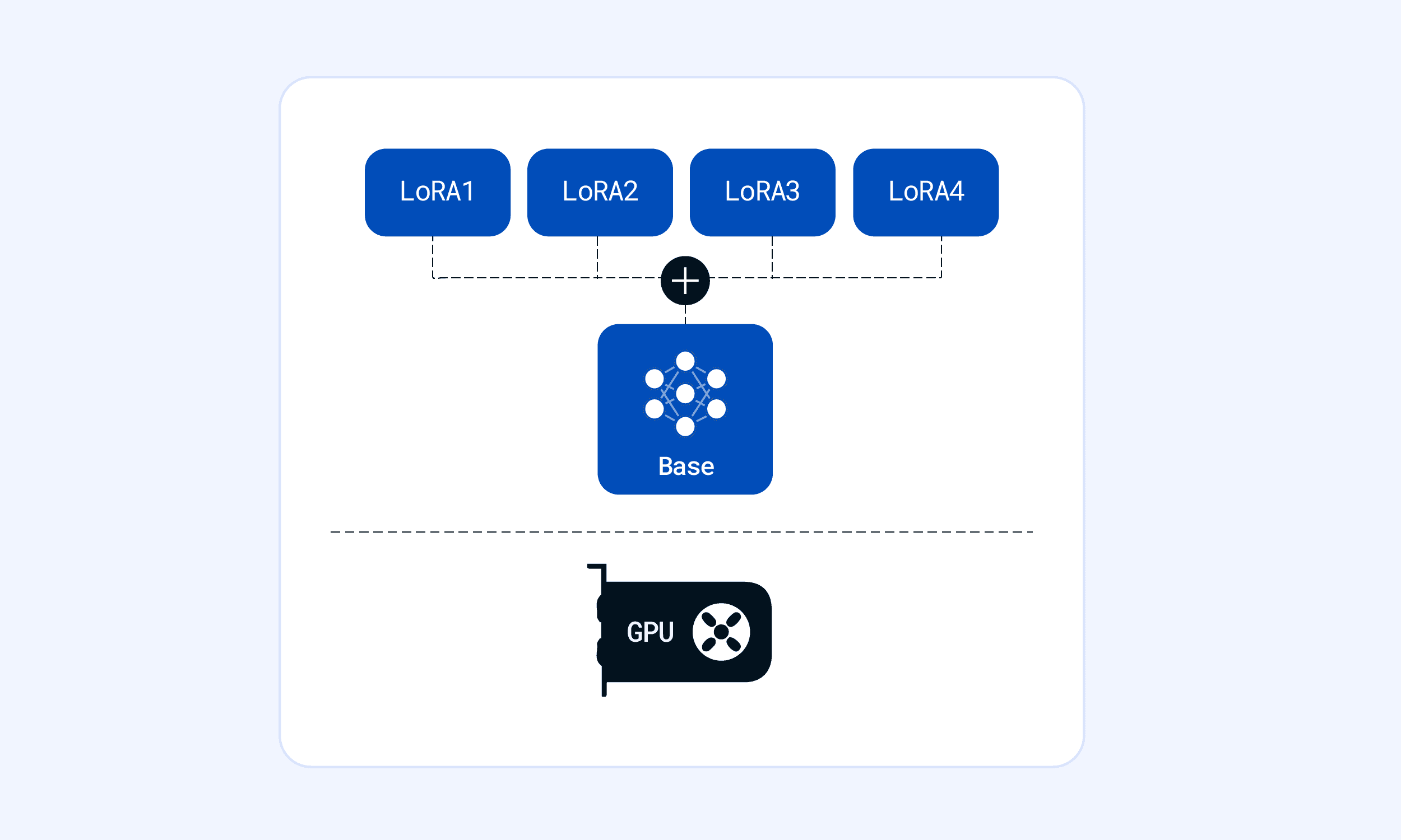 Custom model support Images Asset