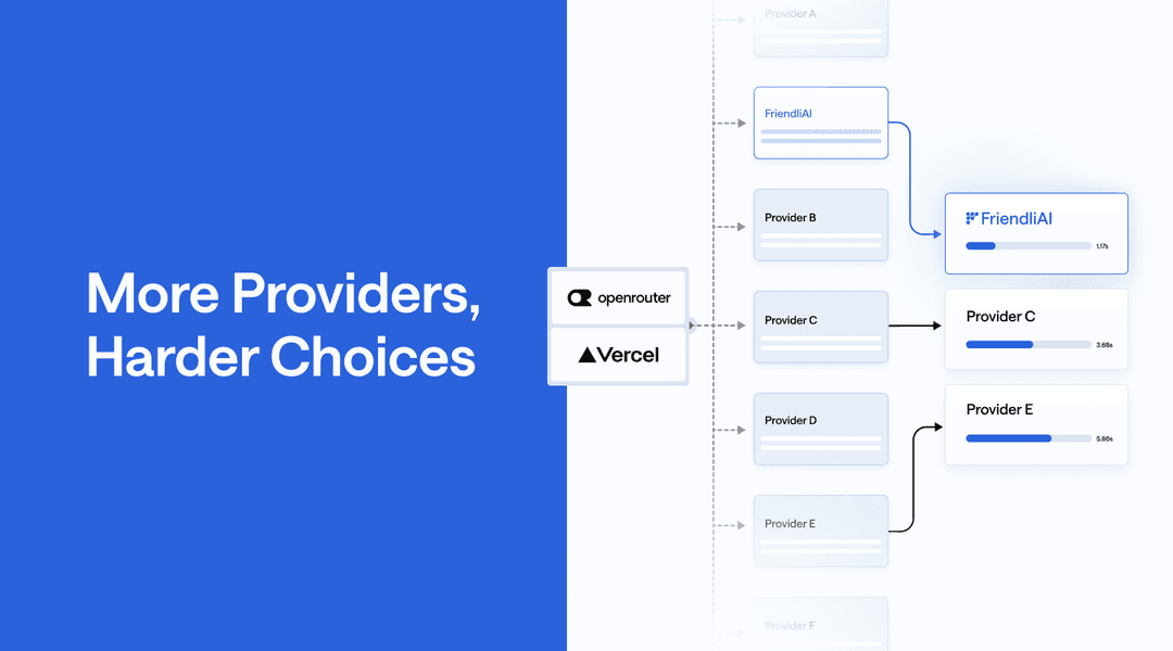 One Model, Many Providers: How to Get Provider Routing Right One Model, Many Providers: How to Get Provider Routing Right