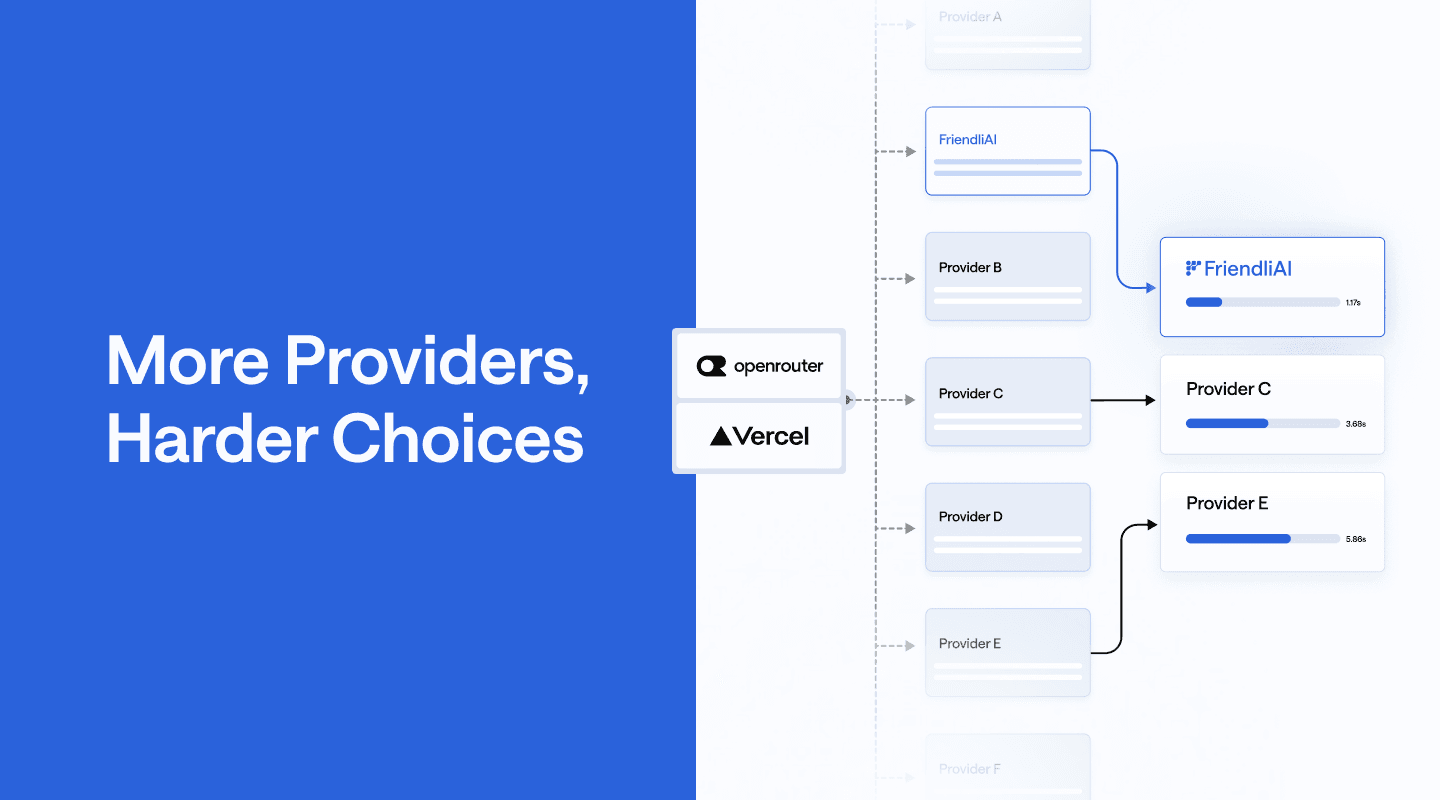 One Model, Many Providers: How to Get Provider Routing Right thumbnail