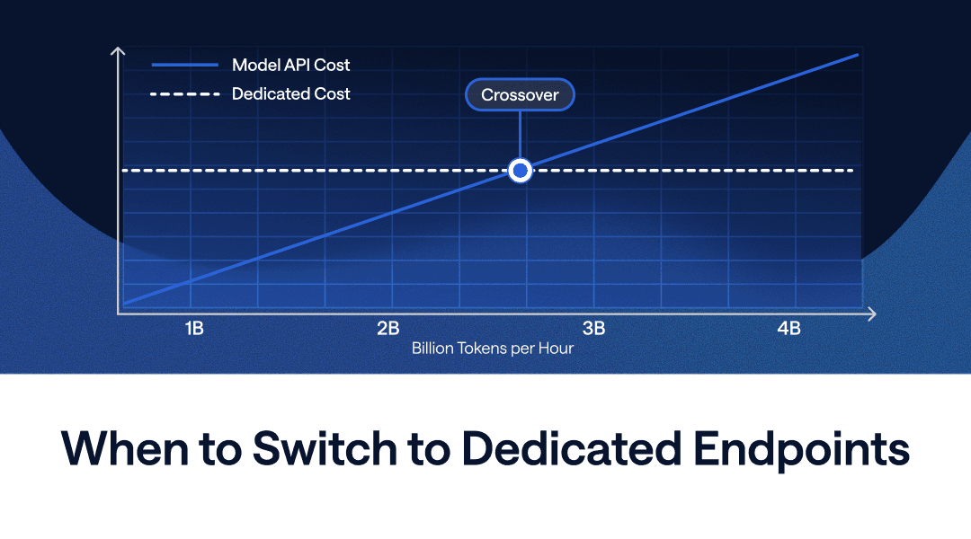 At What Scale Do Dedicated Endpoints Make Sense? thumbnail